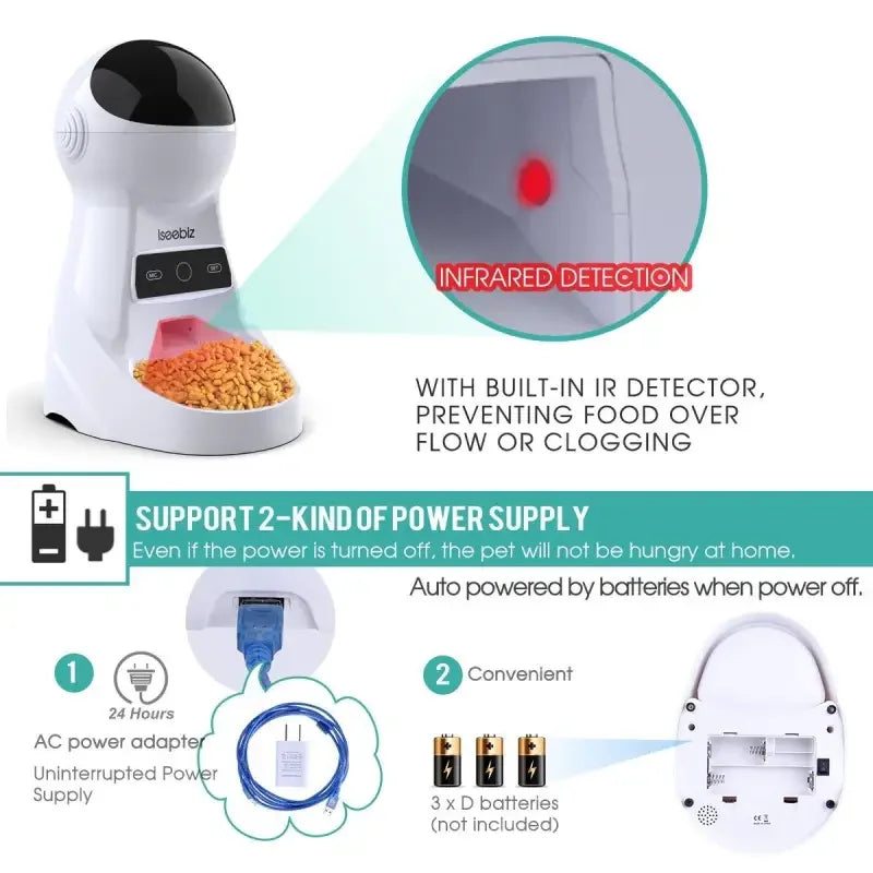 Automatic Feeder Dispensers | Fashionsarah.com