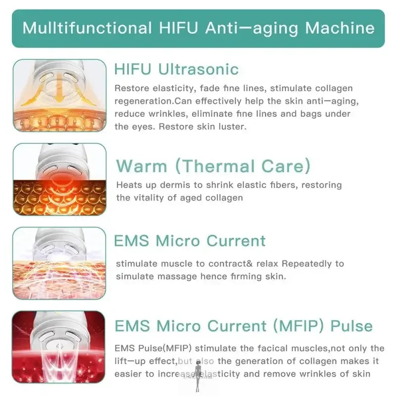 Fashionsarah.com Fashionsarah.com MINI HIFU 4.0 Lifting Machine 4 In 1