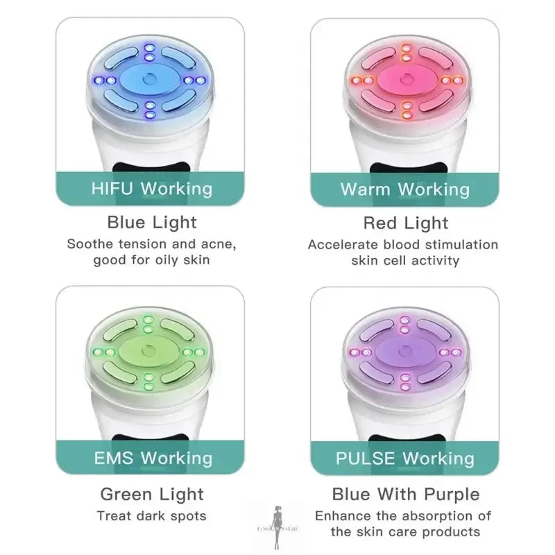 Fashionsarah.com Fashionsarah.com MINI HIFU 4.0 Lifting Machine 4 In 1