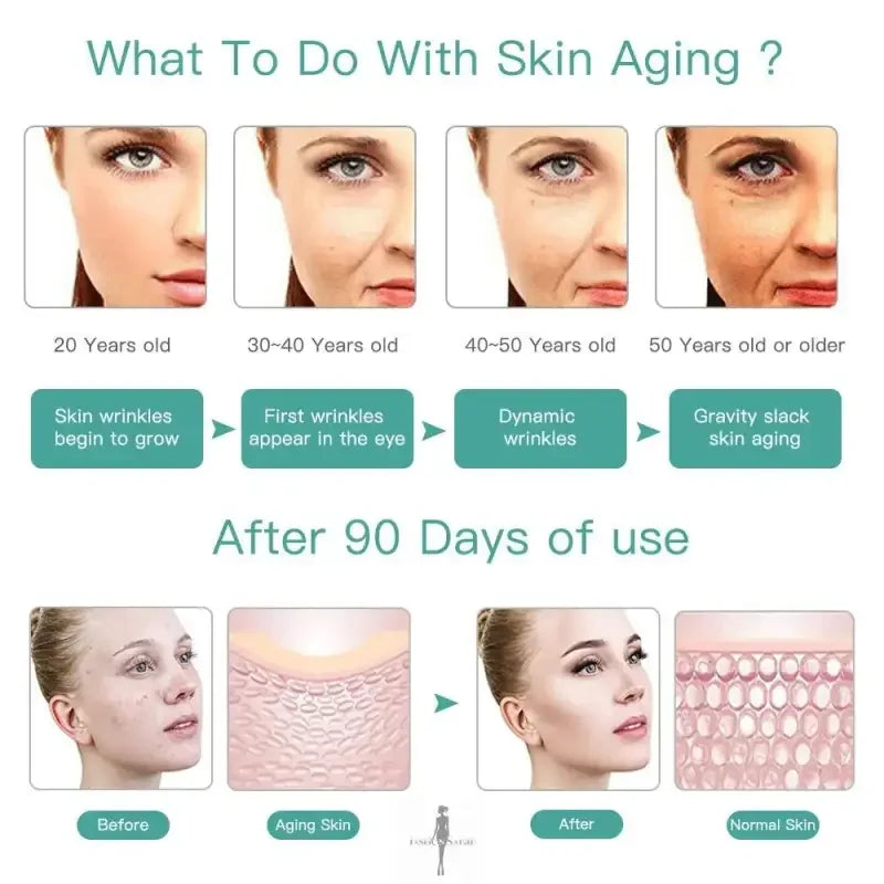 Fashionsarah.com Fashionsarah.com MINI HIFU 4.0 Lifting Machine 4 In 1