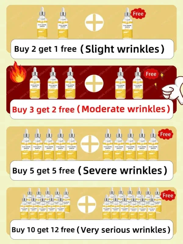 Skincare product promotion featuring anti-aging serum and wrinkle remover for youthful skin