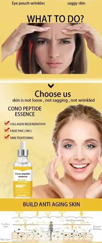 Anti-aging serum for wrinkle removal in an effective anti-aging skin care advertisement