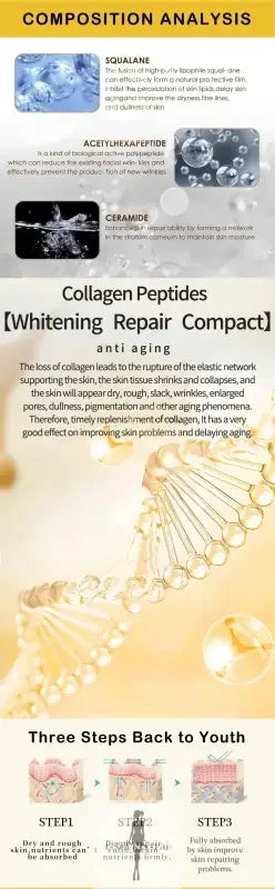 Anti-aging serum wrinkle remover advertisement showcasing a revolutionary wrinkle remover product