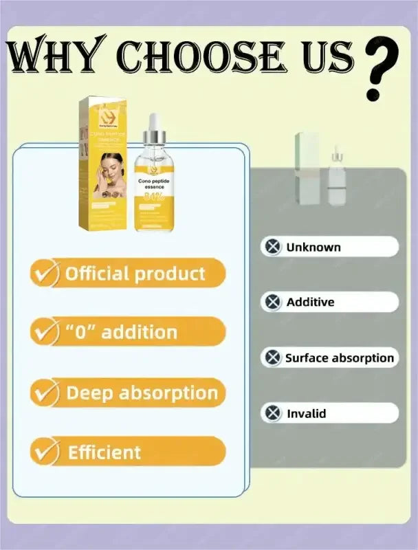 Comparison chart of anti-aging serum and wrinkle remover products for effective wrinkle reduction