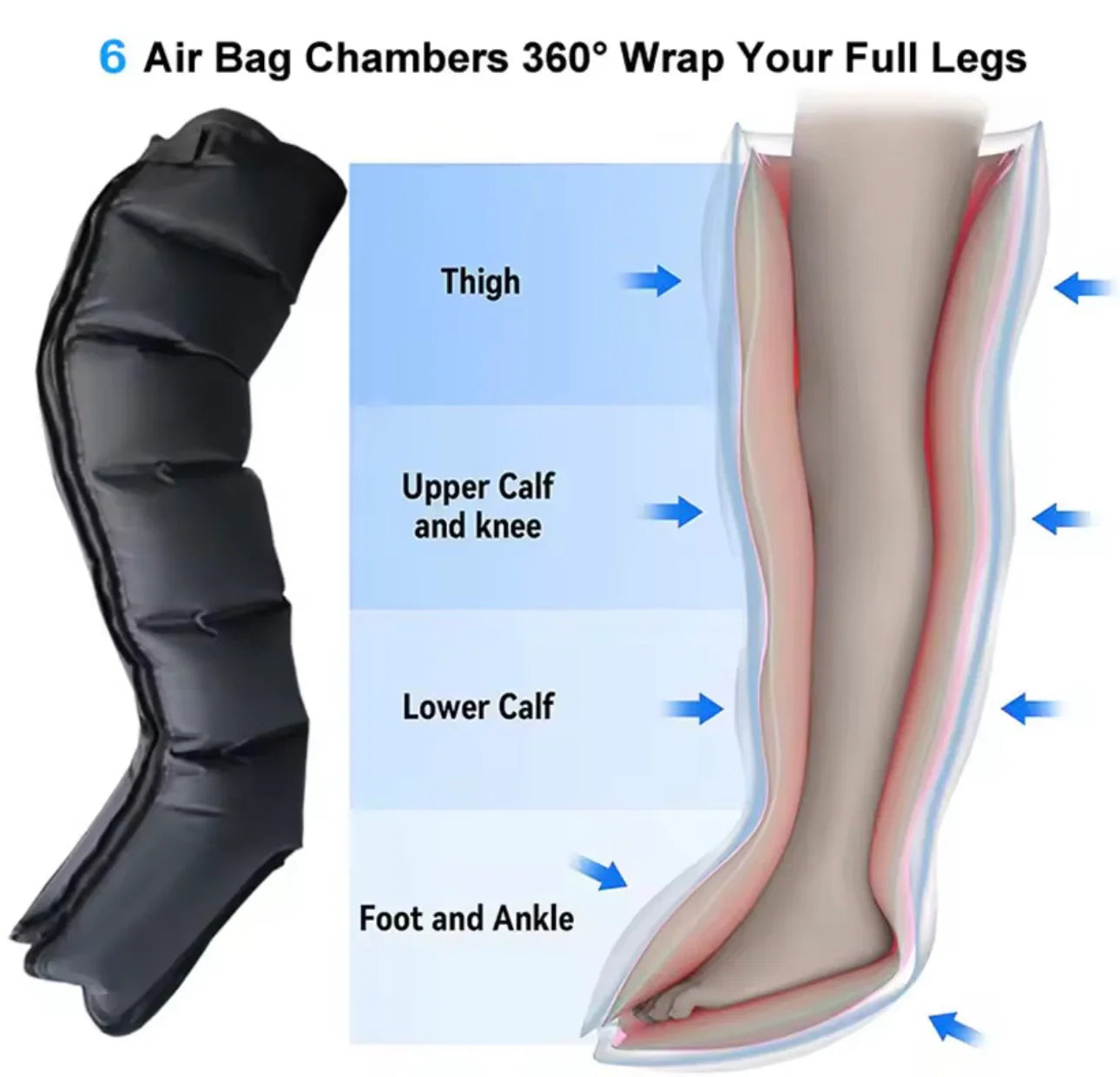 Dynamic Compression Massage Boots /6 in 1 Leg Massager - Fashionsarah.com