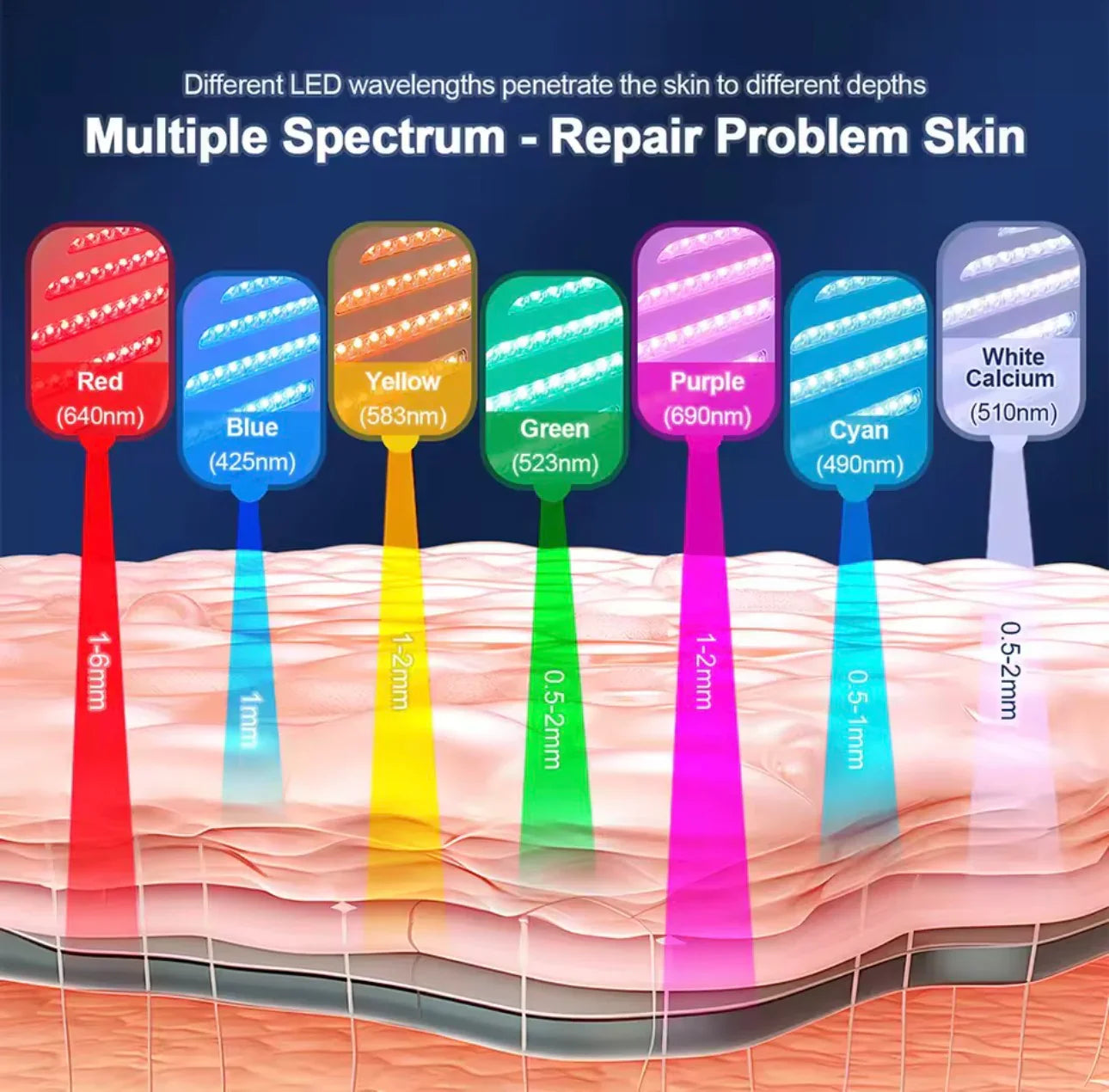 7 Colors LED Face Lift Beauty Machine - Fashionsarah.com