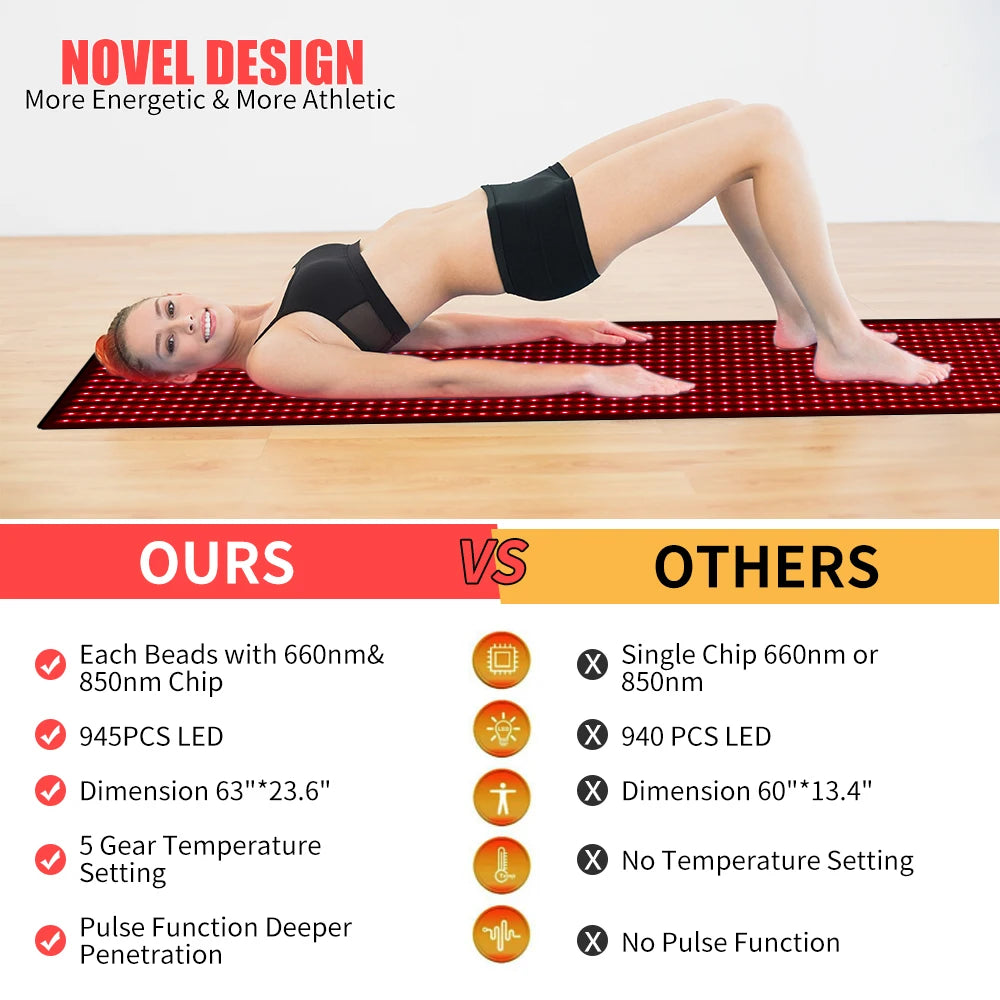 Infrared Pad For Body Muscle Pain Relief