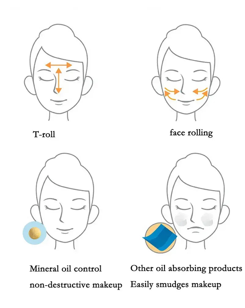 Face Oil Absorbing Roller