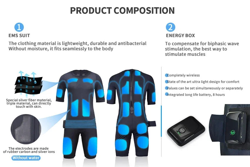 Wireless EMS body training suit for personal home use - Fashionsarah.com