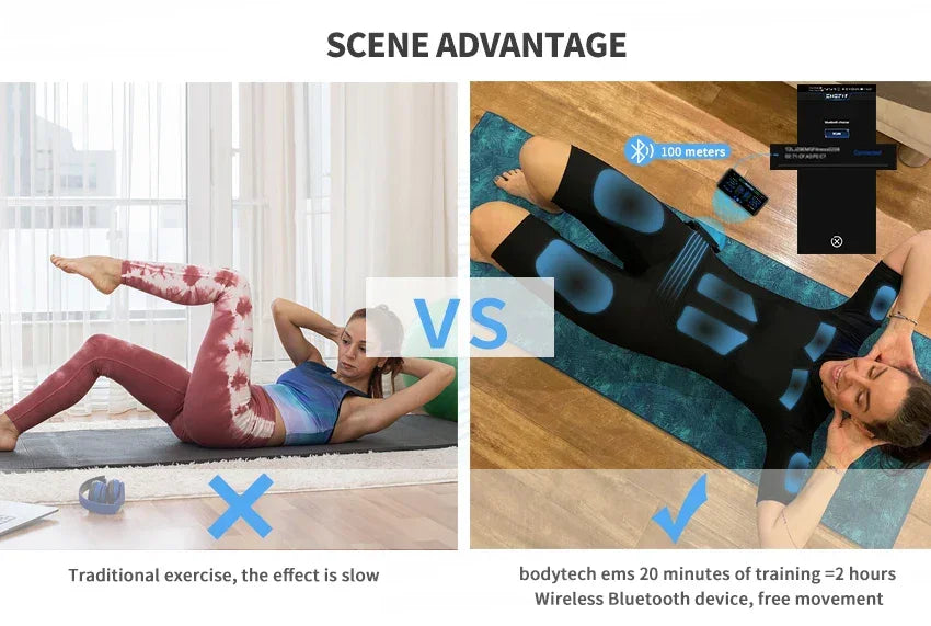 Wireless EMS body training suit for personal home use - Fashionsarah.com
