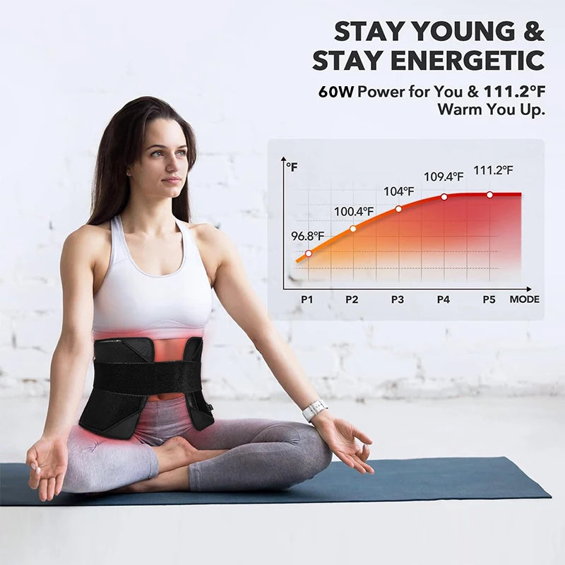 Infrared Pad For Body Muscle Pain Relief